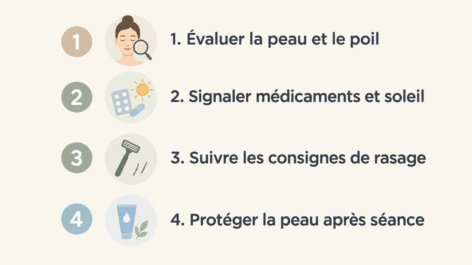 Quatre étapes pour préparer une séance de laser du visage